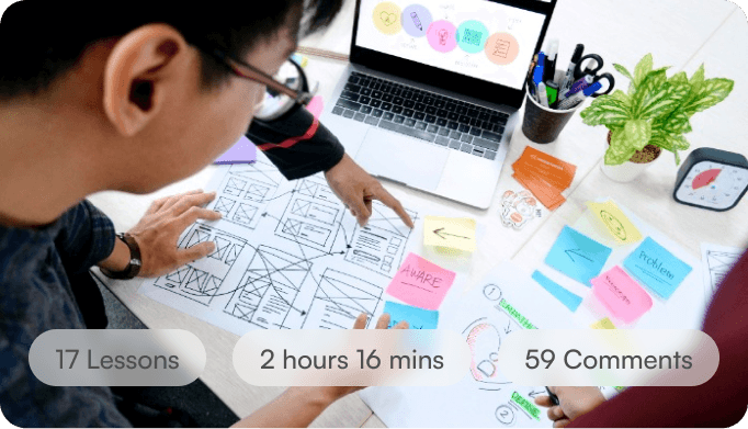 Learn Figma from Basic